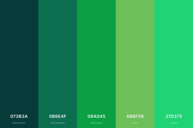 Green color shades swatches palette with names Vector Image